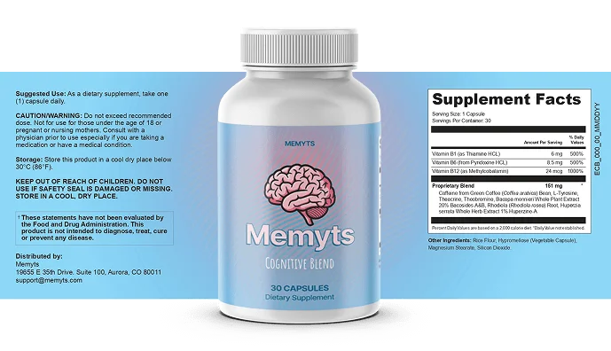 Memyts Product Label